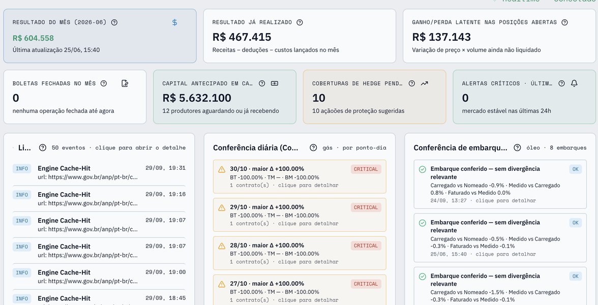 Tela do BGx TraderOS: cockpit comercial da comercializadora